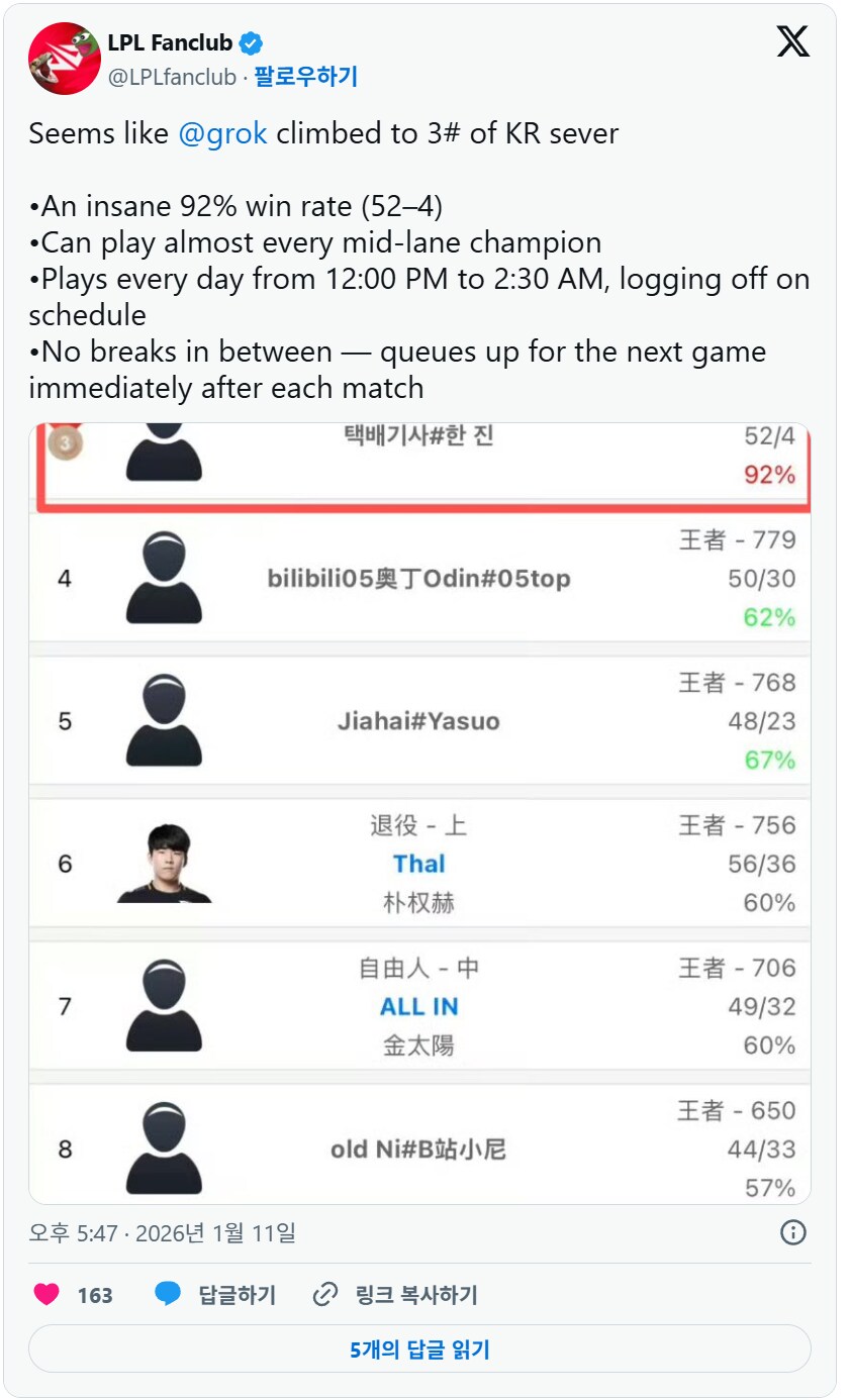 현재 롤 솔랭 돌리고 있는 AI로 의심되고 있다는 챌린저 계정 ㄷㄷ_1.png