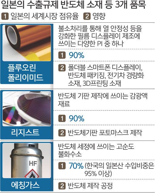 일본이 희토류 수출통제로 불타는게 웃긴이유_3.jpg