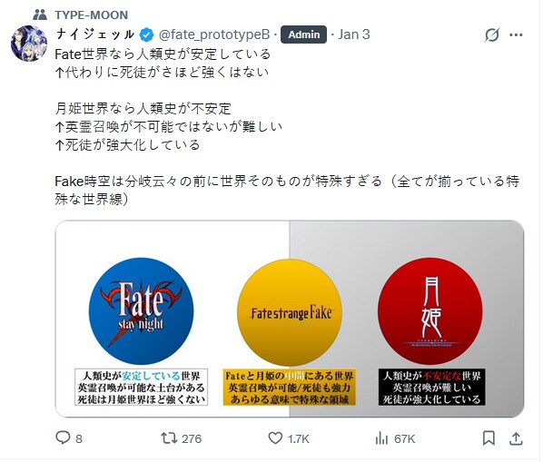 페이트애니 혼란스러운 근황_8.png