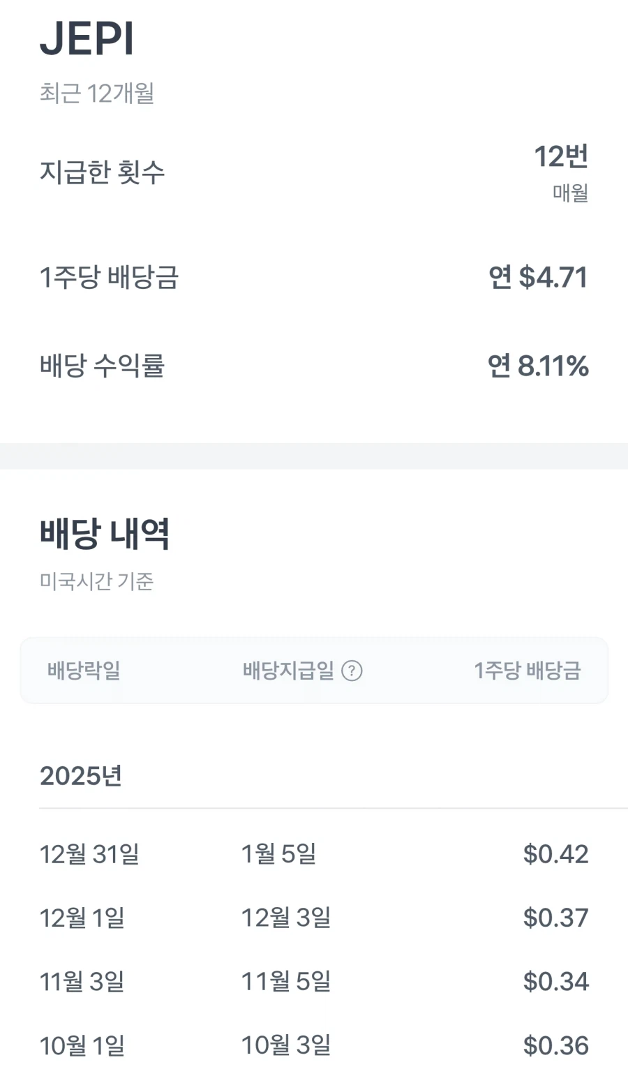 [주식] 내가 만들어둔 사이클_1.webp