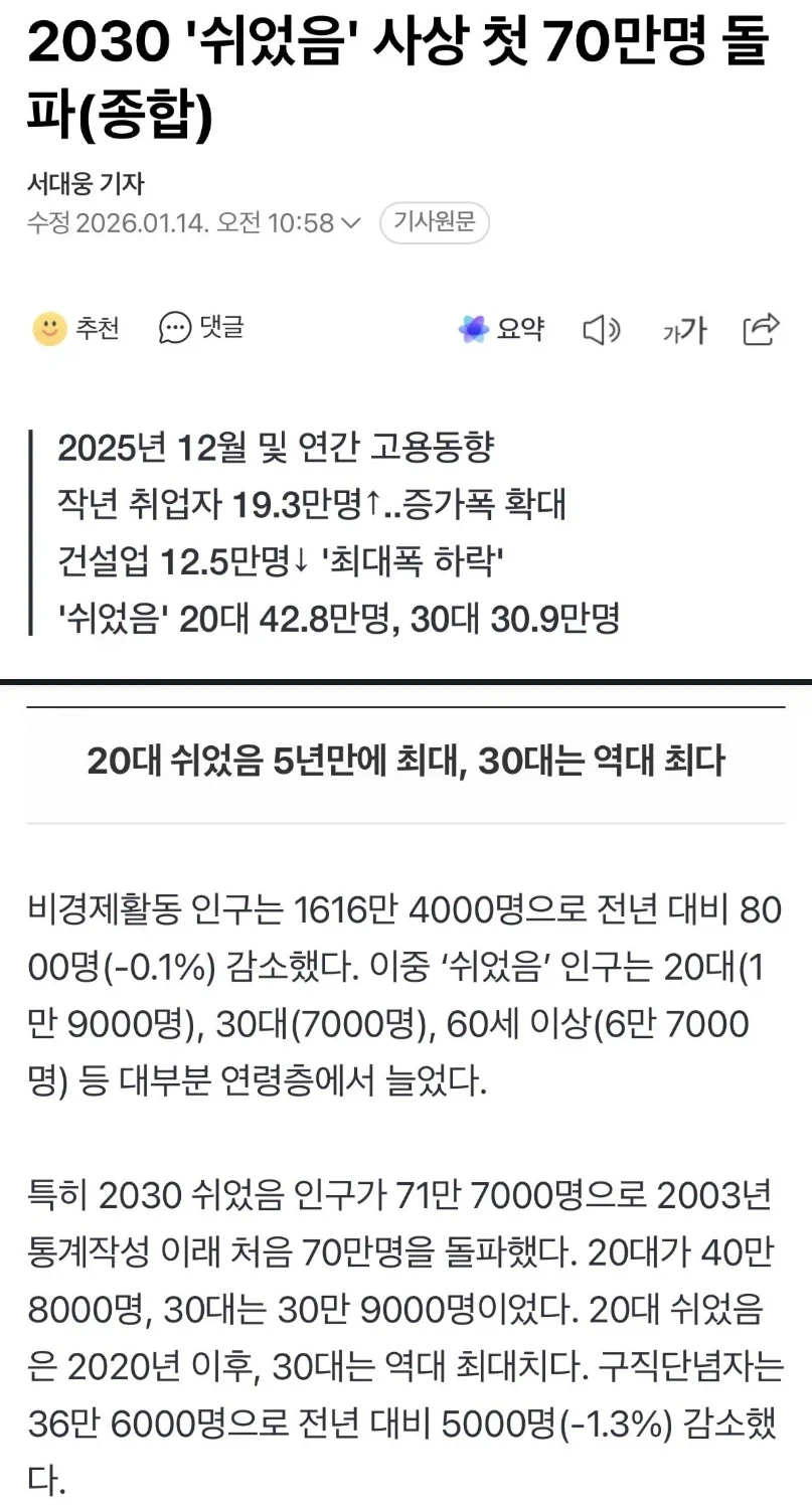 2030 쉬었음 청년 사상 첫 70만명 돌파_1.webp
