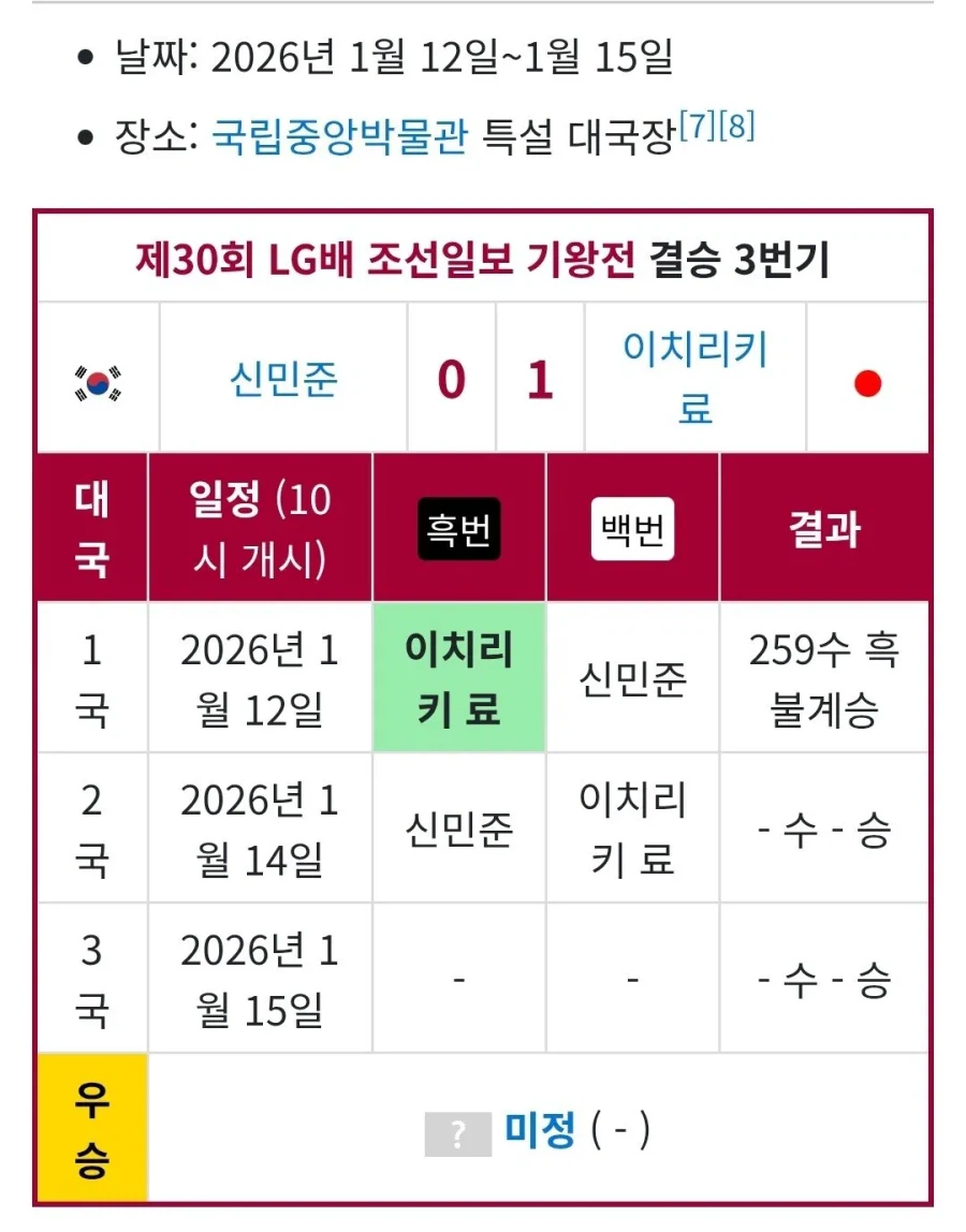 현재 일본에서 엄청 화제 중인 바둑대회 한일결승_7.webp