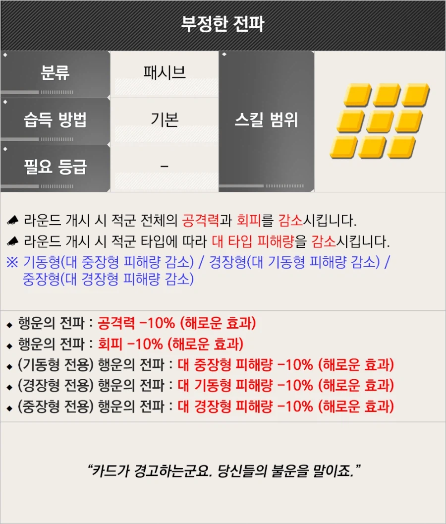 라일라 스킬설명과 다른 스킬영상_5.webp