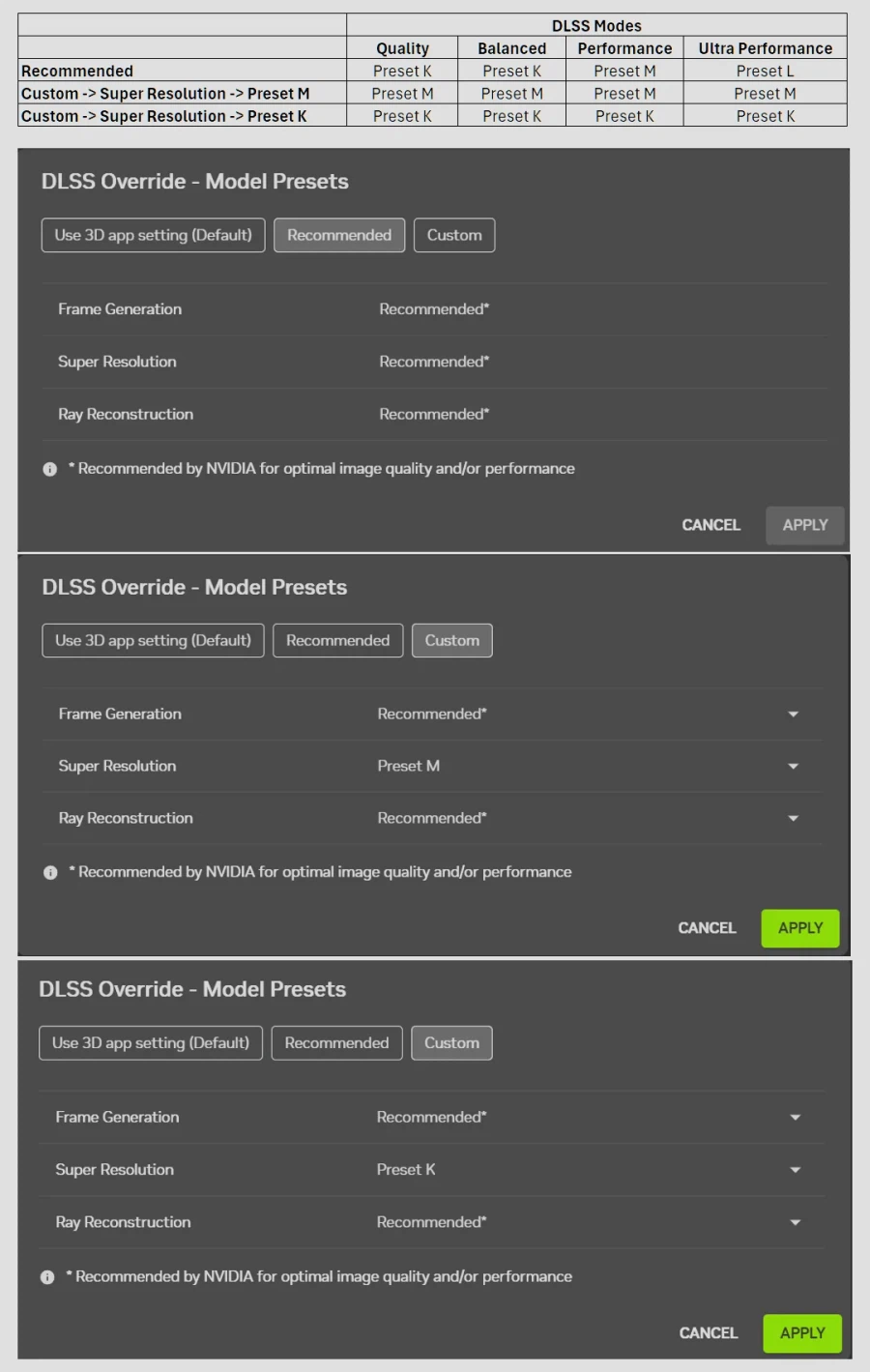 NVIDIA App v11.0.6.379 공개 (DLSS 4.5 정식)_1.webp