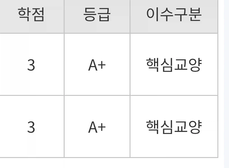계절학기 올 애쁠로 종강~_1.webp