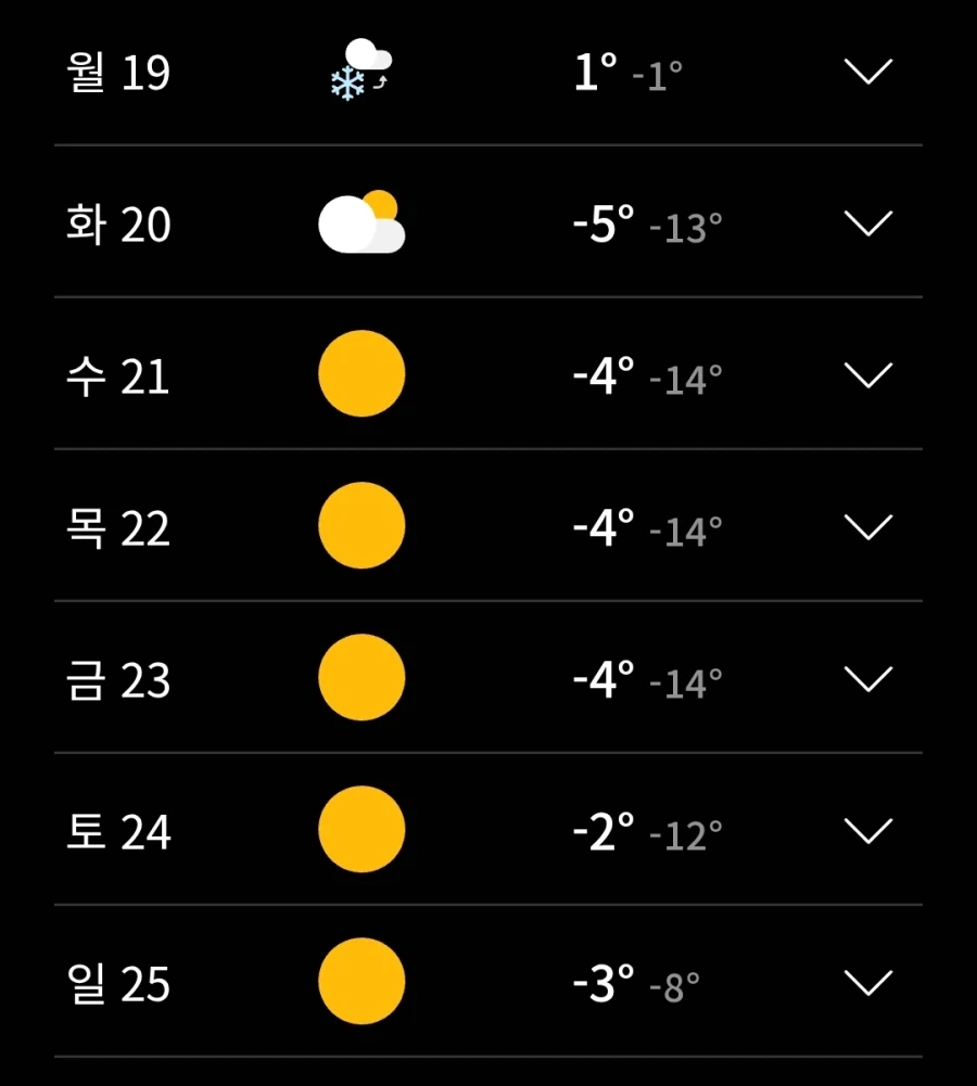 날씨)다음주 예보가 좀 이상한데요._1.webp