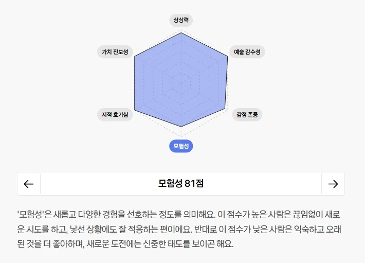 로제타 big5 결과_8.webp