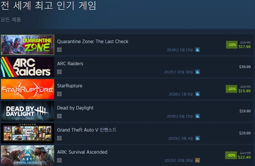 나오자 마자 1위 달성, 좀비 아포칼립스 검문소 게임 '쿼런틴 존 ' 정식 출시_1.webp