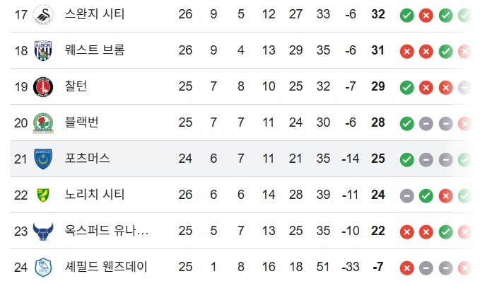 전진우 챔피언십 썰이 도는구만_1.webp