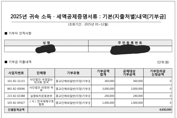 1년에 한 번 있는 치트키를 써볼까?_1.webp