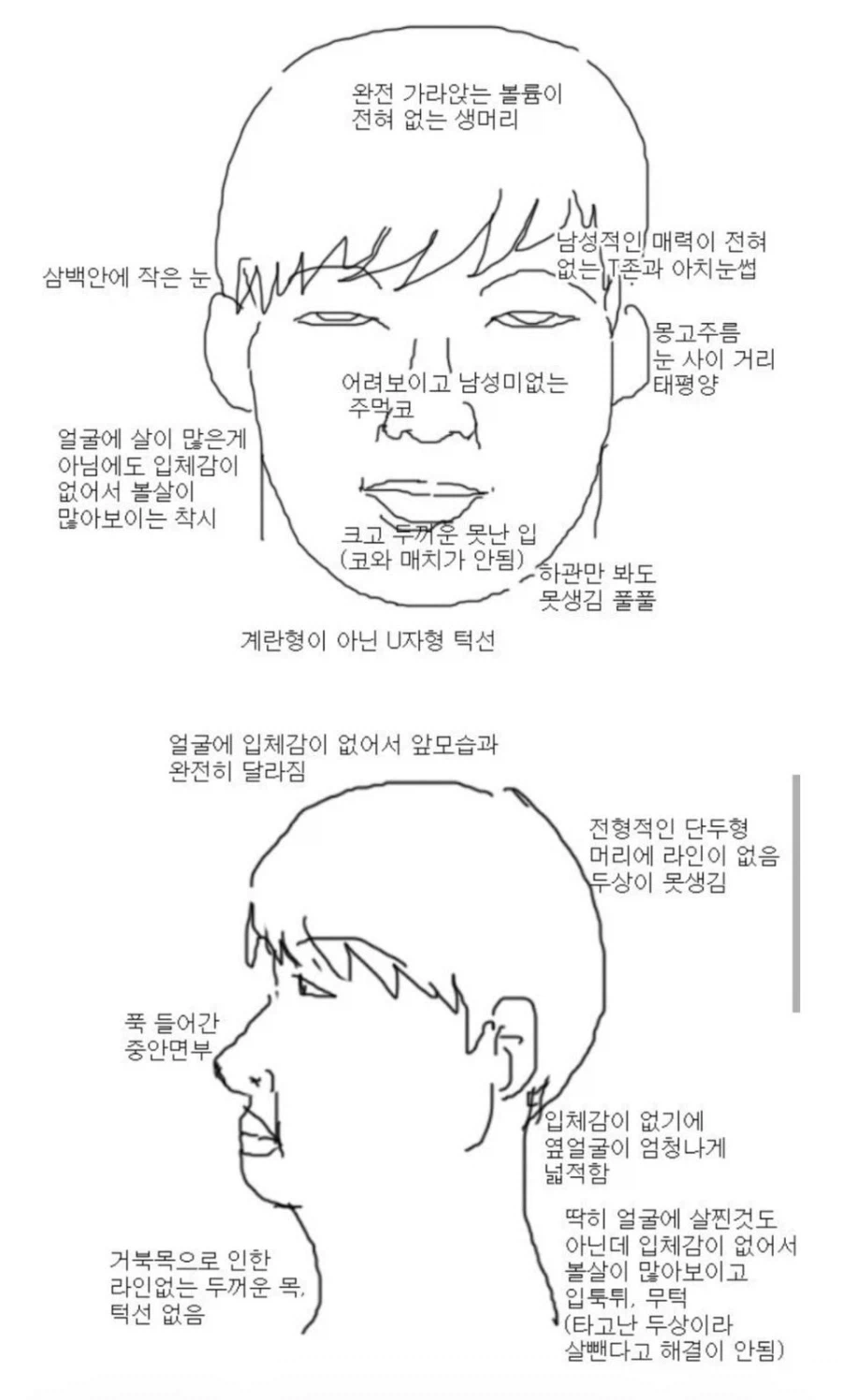 이성에게 인기없는 남자 얼굴.jpg_1.webp