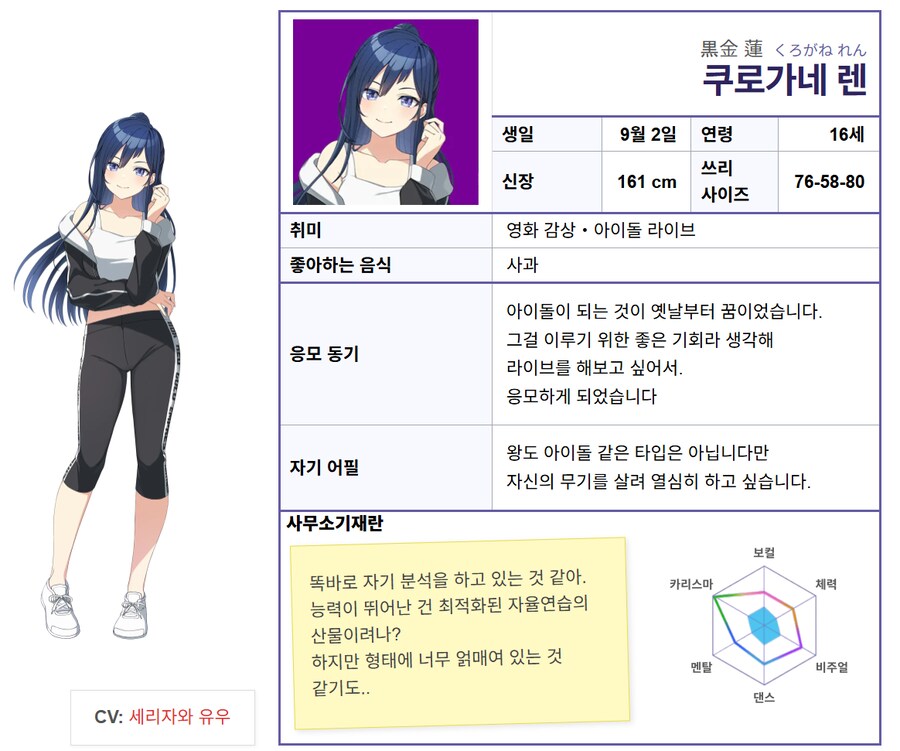 HY:RAIN 멤버 프로필(한국어)_1.png