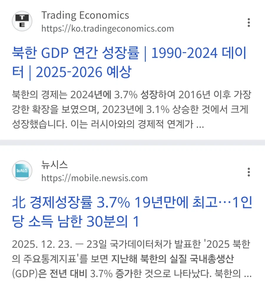 19년만에 최대 경제 성장률을 기록했다는 북한_1.webp