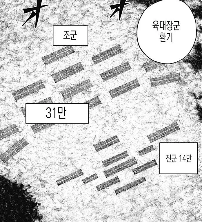 킹덤에서 나온 조나라군 병력수_2.webp