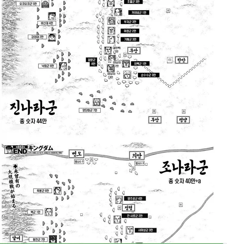 킹덤에서 나온 조나라군 병력수_4.webp