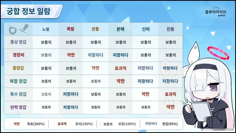 2026.01.18. 5주년 일섭방송 인게임 정보 기계번역_20.jpg