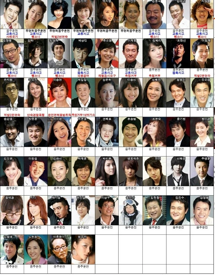 음주운전 연예인 리스트_1.webp