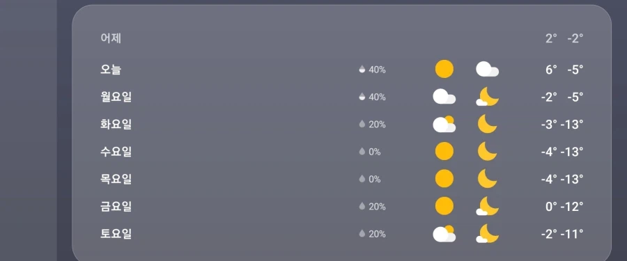 날씨)그동안 따뜻하셨죠??_1.webp