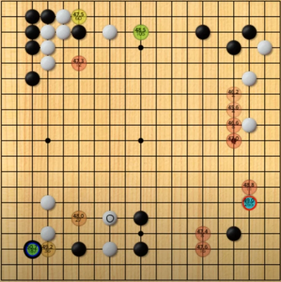 30년전 최정상급 바둑기사의 인공지능 일치율_5.webp