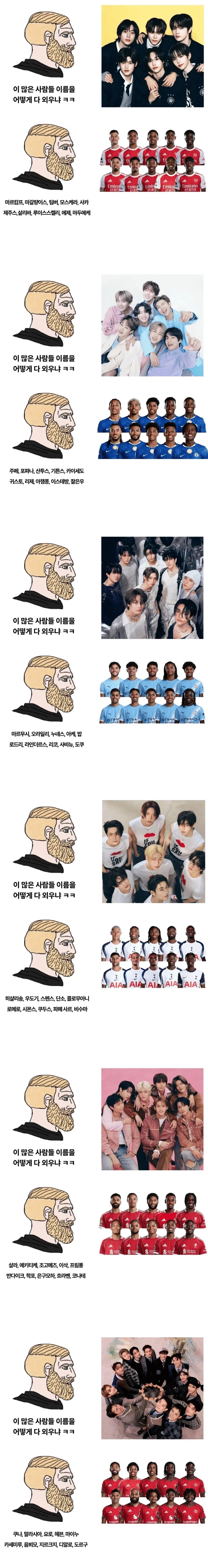 아이돌 이름 어떻게 외우냐는 사람들이 의외로 잘 외우는 것_1.webp