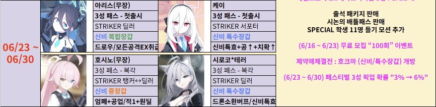 '지극히 개인적인' 미래시 픽업 추천 (2026.01.20. 업데이트)_70.png