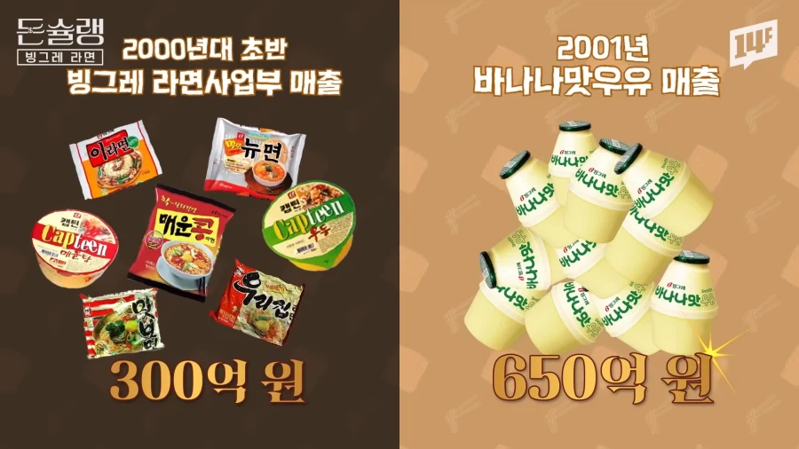 빙그레가 라면 사업을 접은 이유를 합축적으로 보여주는 짤_1.webp