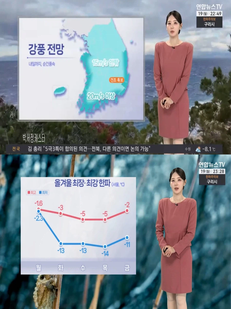 내일, 기온 10도 이상 뚝 하강(한파특보, 강풍 전망, 대체로 맑음)_5.webp