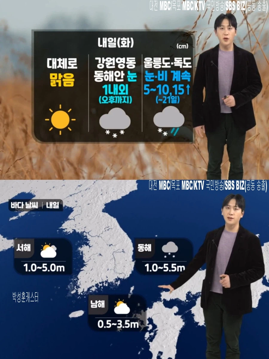 내일, 기온 10도 이상 뚝 하강(한파특보, 강풍 전망, 대체로 맑음)_11.webp