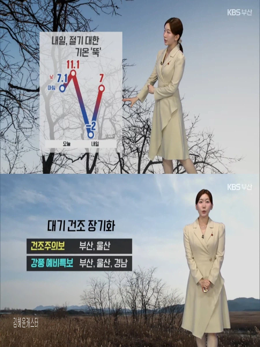 내일, 기온 10도 이상 뚝 하강(한파특보, 강풍 전망, 대체로 맑음)_18.webp