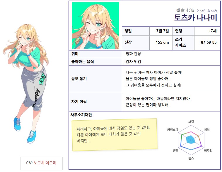 FFF 멤버 프로필 (한국어)_1.png