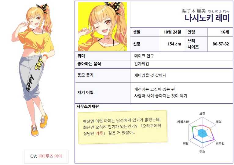 FFF 멤버 프로필 (한국어)_3.png