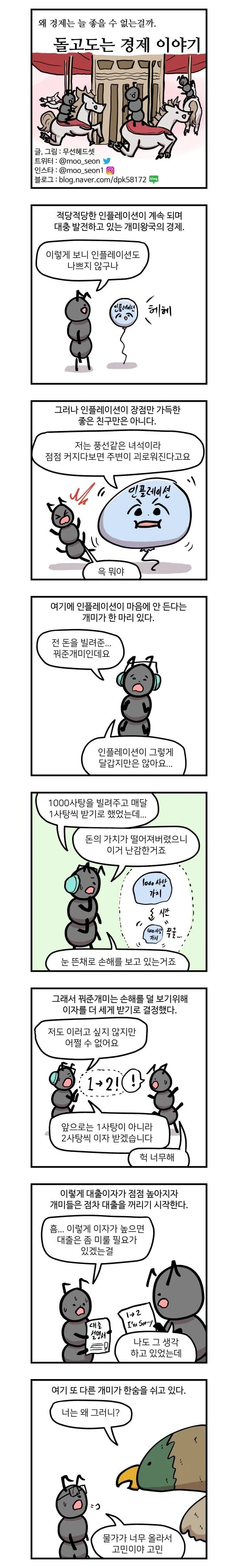 인플레이션과 금리에 대해 알아보는 만화_6.webp