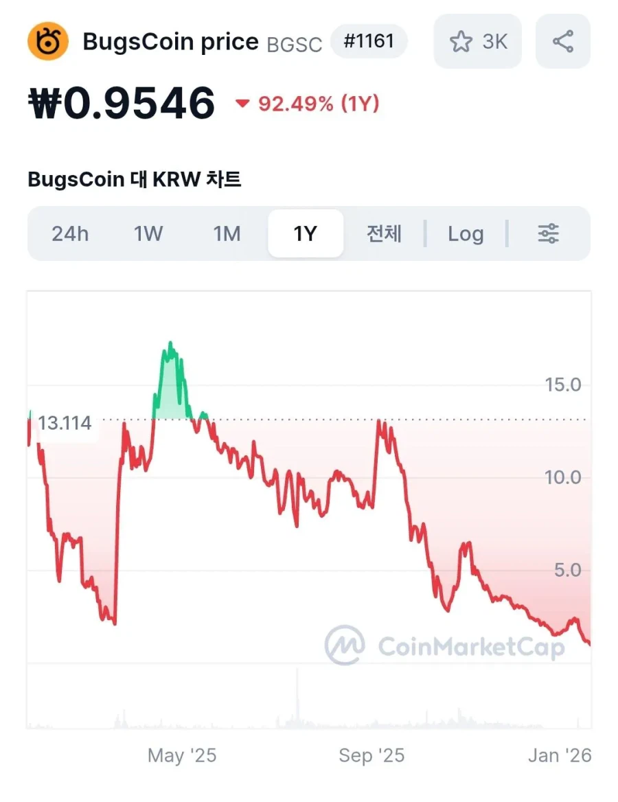 더러운 대한민국 때문에 인재가 트럼프 카드로 미국 간다_9.webp