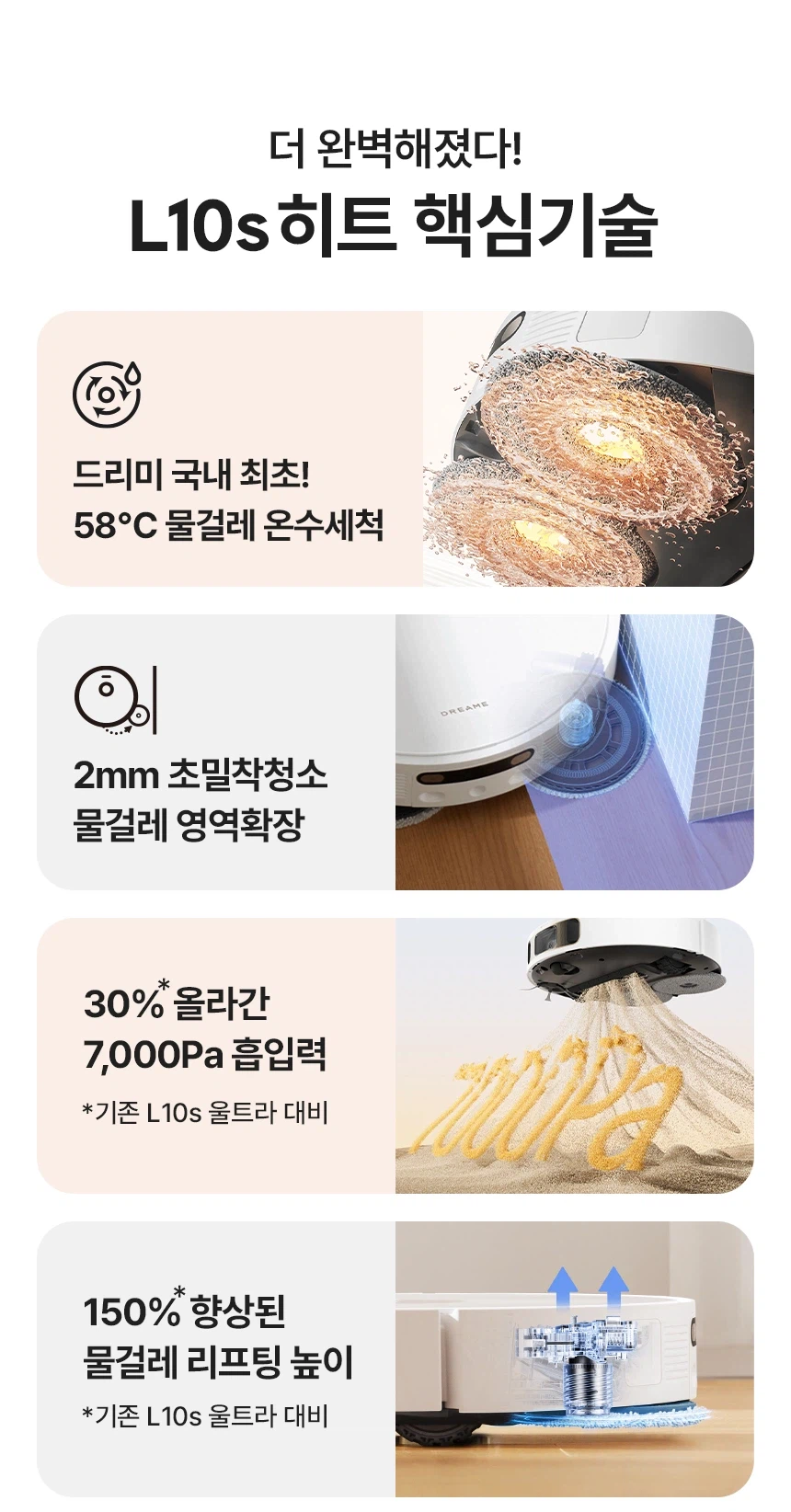 [11번가] 드리미 L10s Heat 올인원 로봇청소기 / 514,240원_2.webp