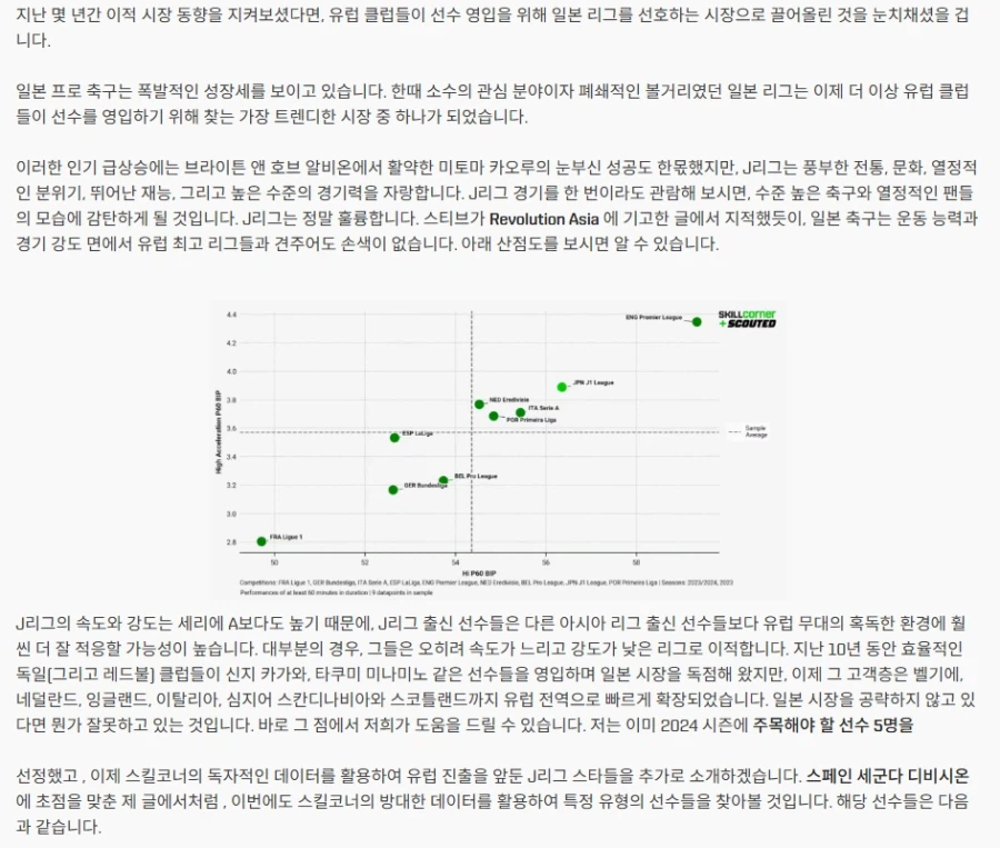 아시아 5개 리그에서 K리그가 제일 후지구나_3.webp