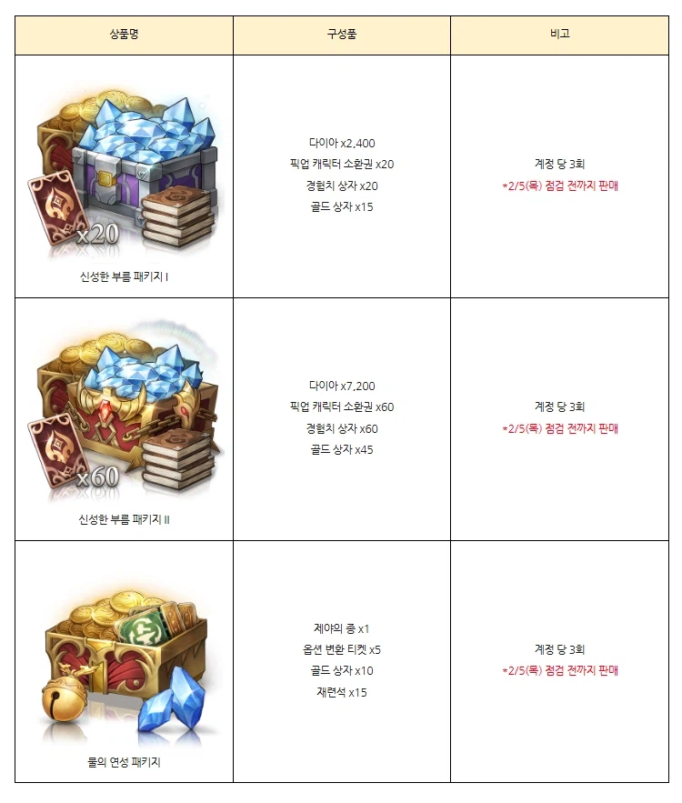 [로스트소드] 1/22(목) 업데이트 안내_6.webp