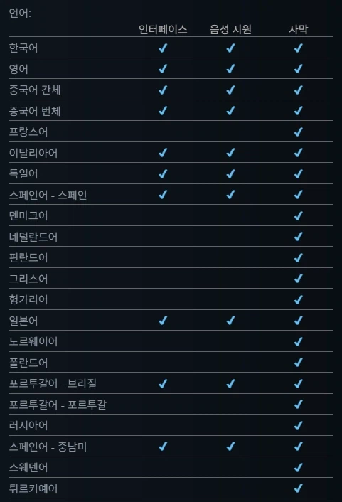 포르자 : 호라이즌 6 스크린샷 (한국어 더빙 지원)_73.webp