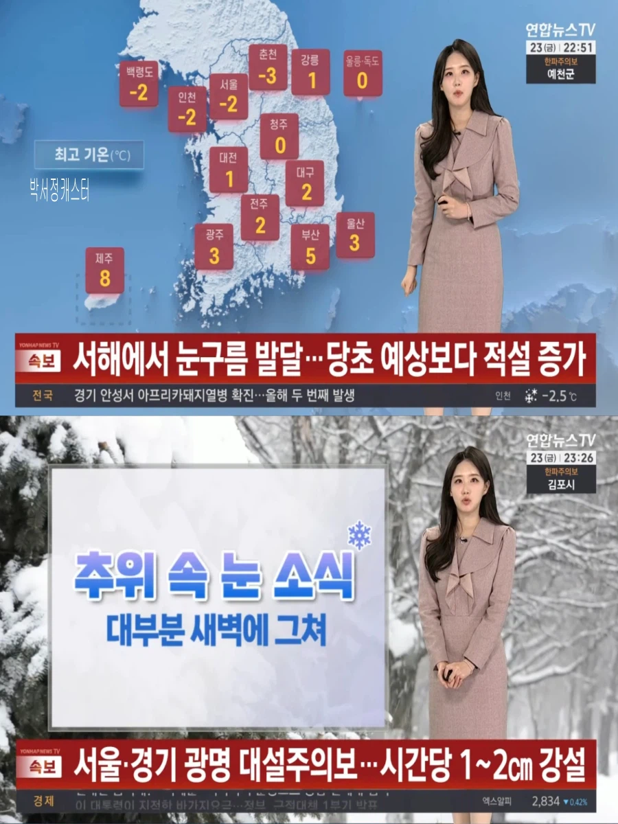 주말까지 최강 한파 계속(강한 바람 주의, 새벽에 눈 그쳐)_5.webp