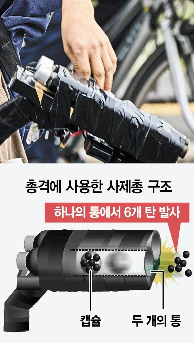 에어소프트를 개조하면 실총도 쏜다는 가짜뉴스를_1.webp