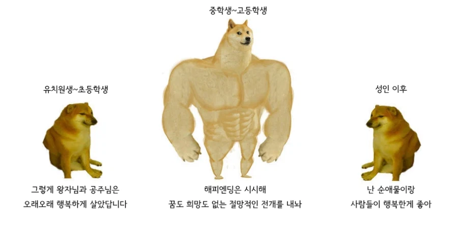 나이대별 해피엔딩 반응.jpg_1.webp