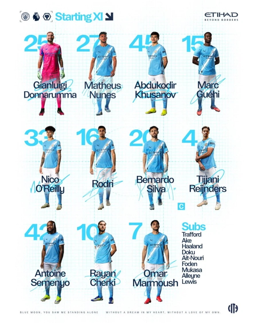 [PL] 맨시티 vs 울버햄튼 출전 명단, 황희찬 선발_1.webp