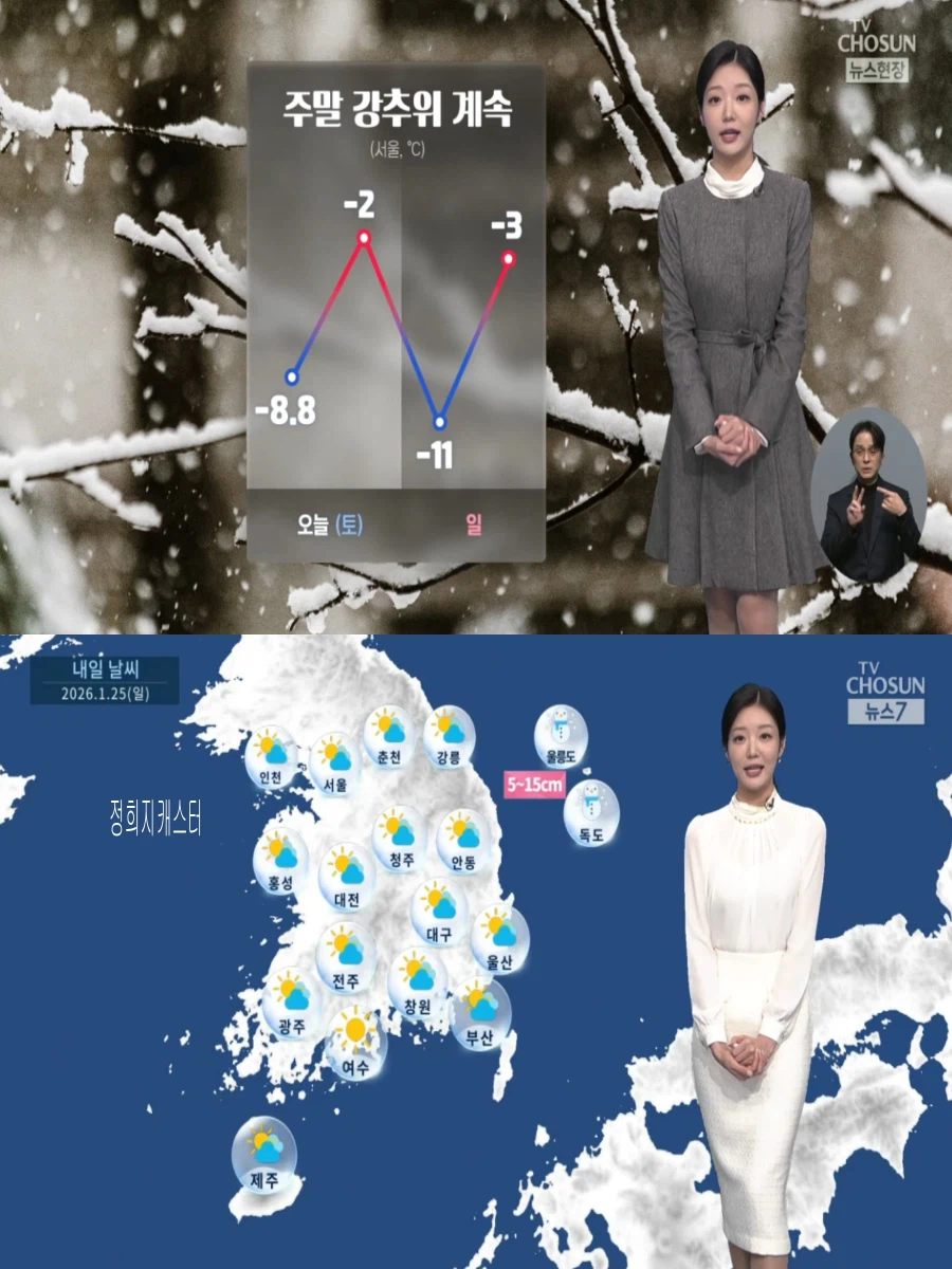 휴일, 강추위 계속(아침 더 추워, 동쪽 대기 건조)_10.webp