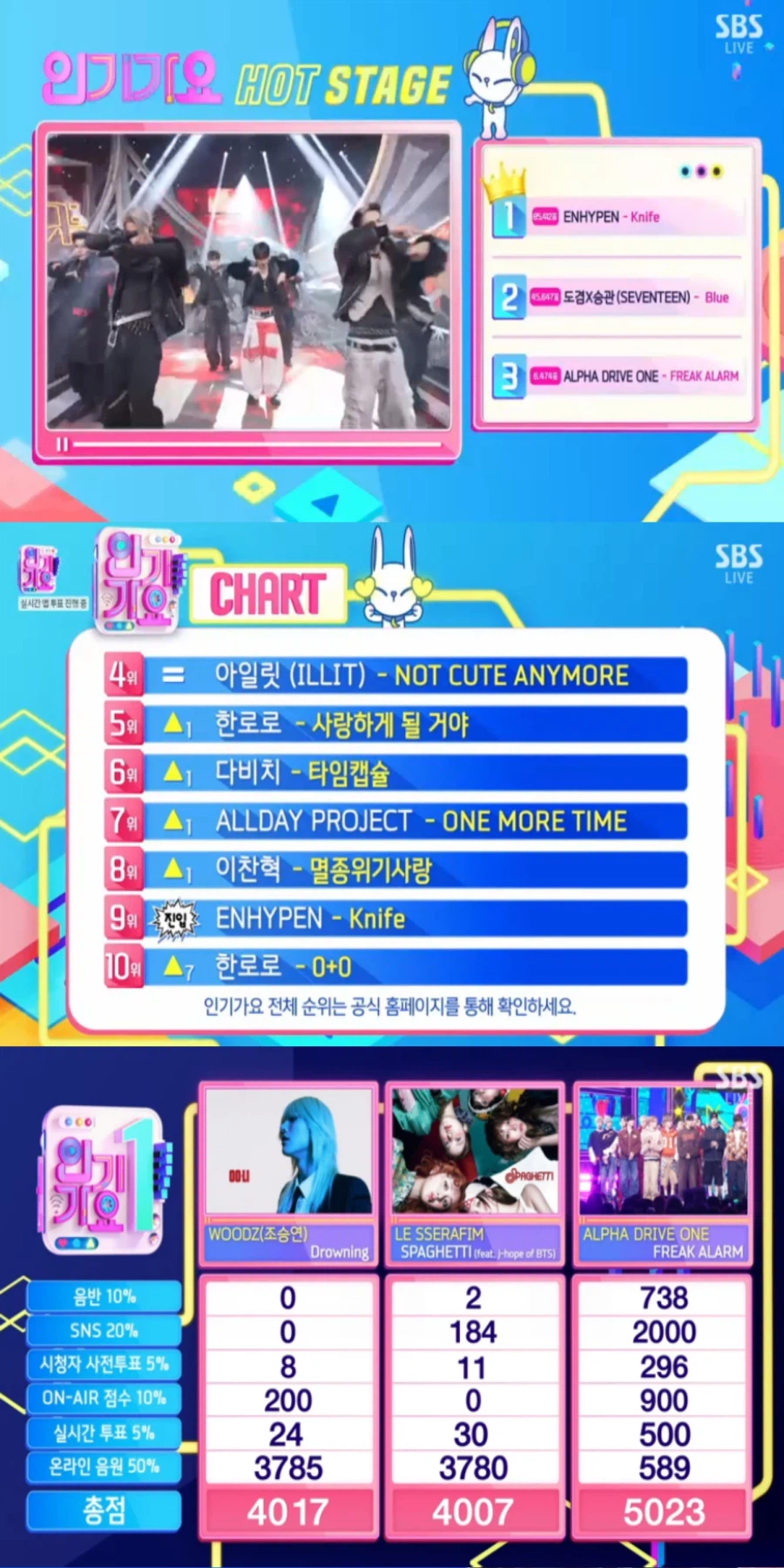 260125 인기가요 1위_1.webp