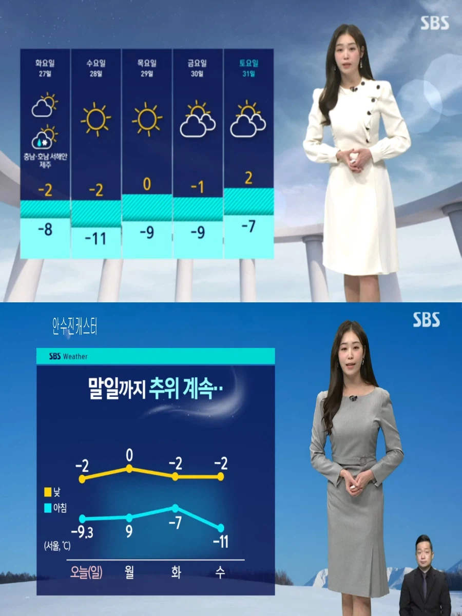 이번주도 강추위 계속(낮은 눈과 비 , 건조특보 발령)_8.webp