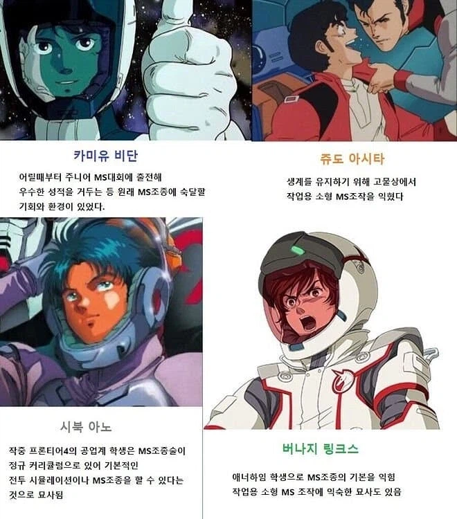 건담 주인공들이 건담 조종법을 습득한 방법.JPG_2.webp