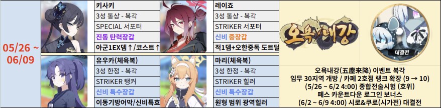 '지극히 개인적인' 미래시 픽업 추천 (2026.03.03. 업데이트)_44.png