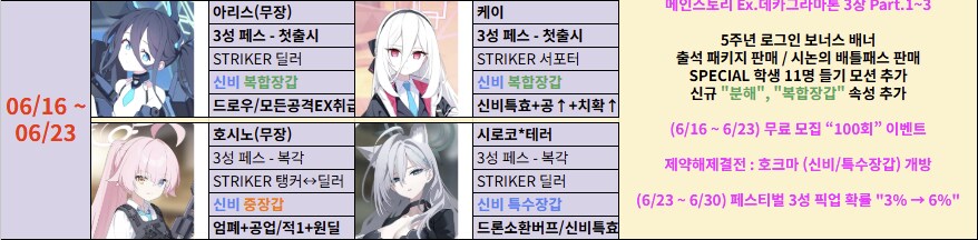 '지극히 개인적인' 미래시 픽업 추천 (2026.03.03. 업데이트)_53.png