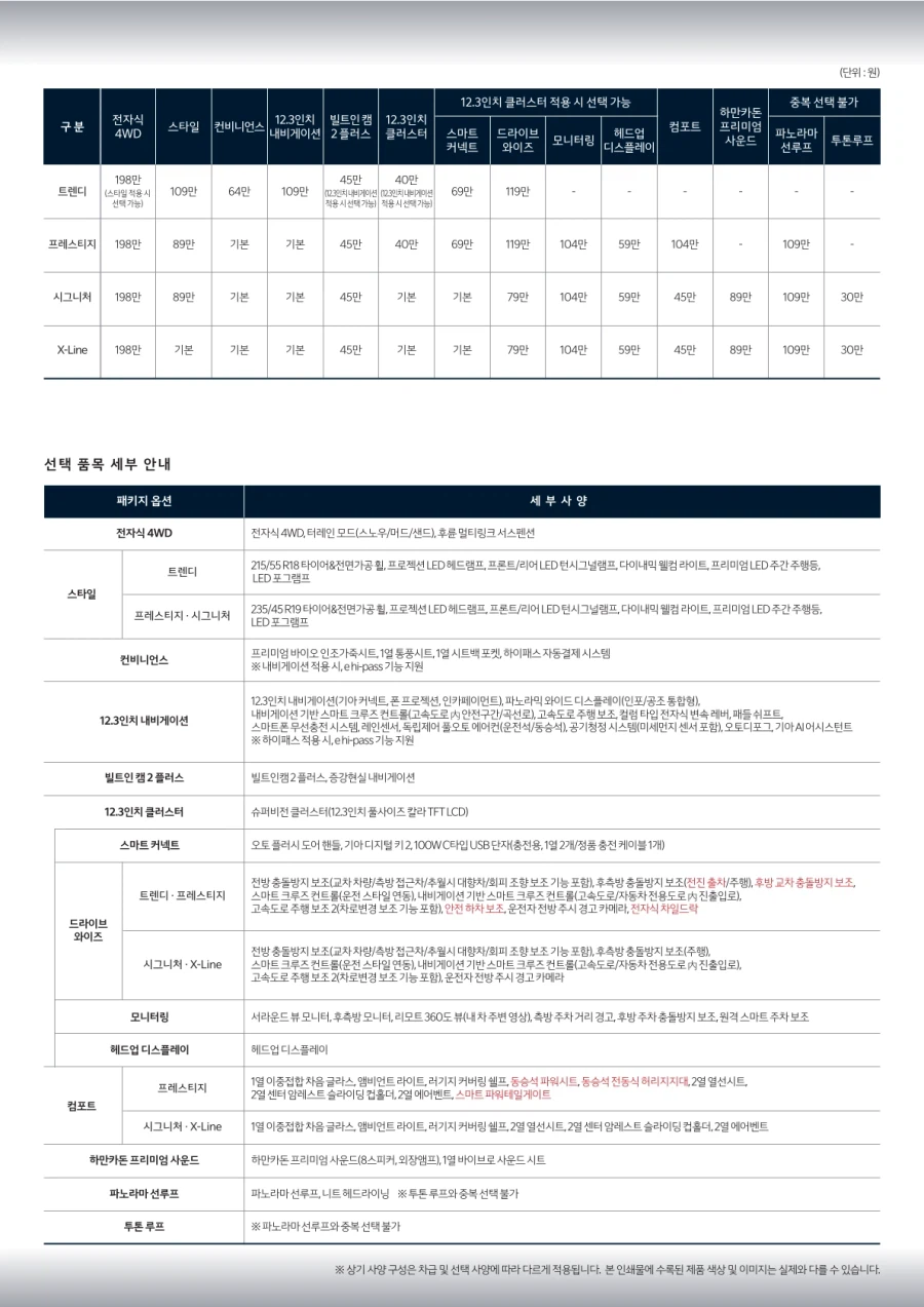 기아 디 올 뉴 셀토스 카탈로그 / 가격표_15.webp