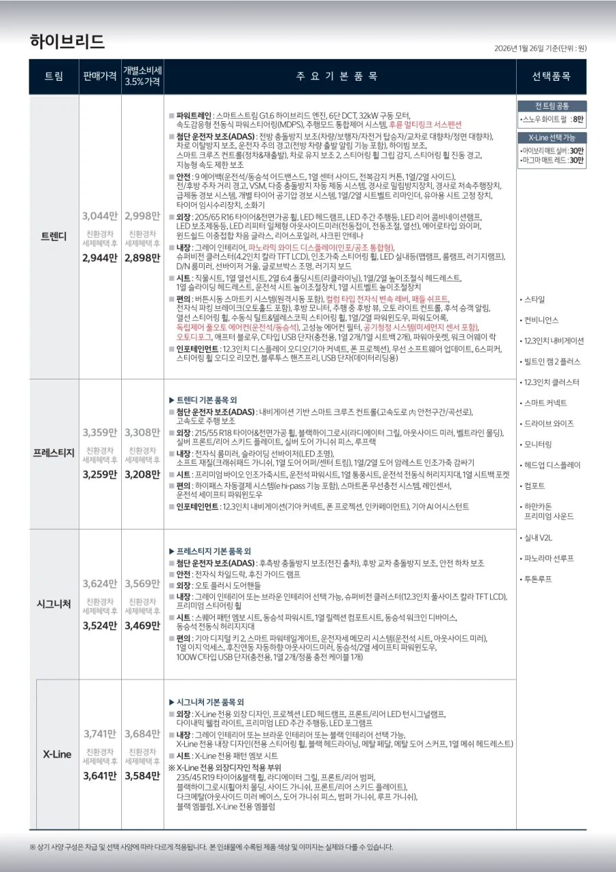 기아 디 올 뉴 셀토스 카탈로그 / 가격표_16.webp
