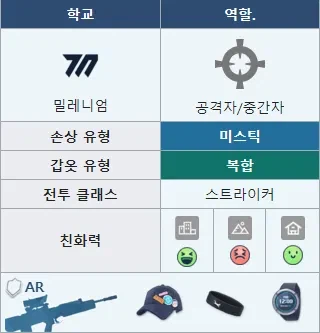 클뜯) 아리스(임전),케이 스킬및 수치_2.webp